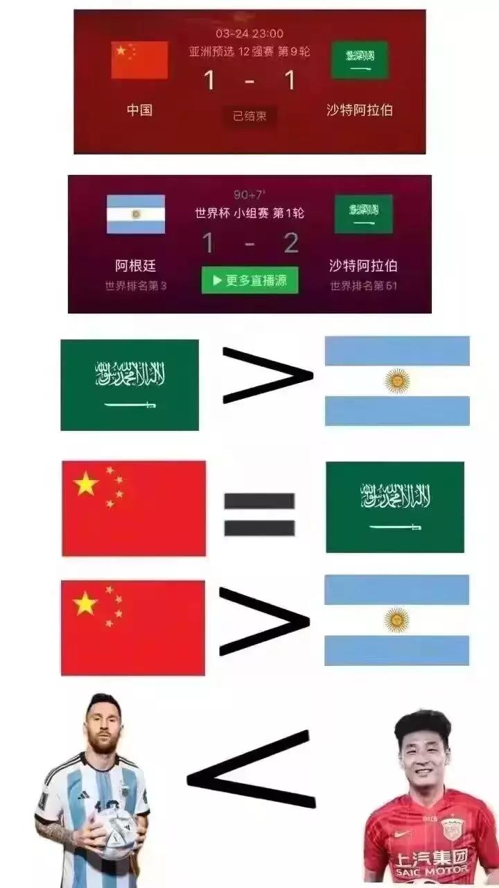 万万没想到国足队花式道歉,今年十大最搞笑的笑话