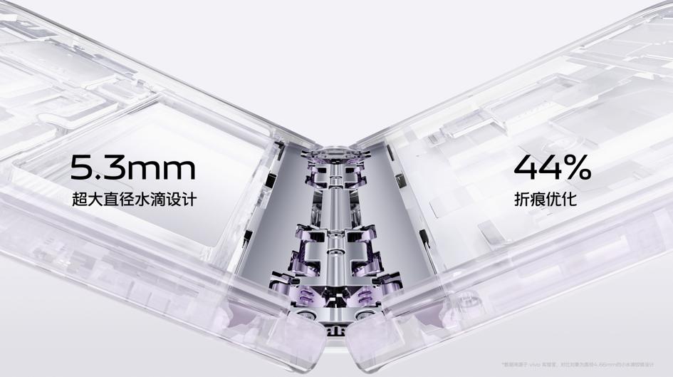 vivoxfold2新款竖屏旗舰,vivoxfold2和xflip折叠屏新品