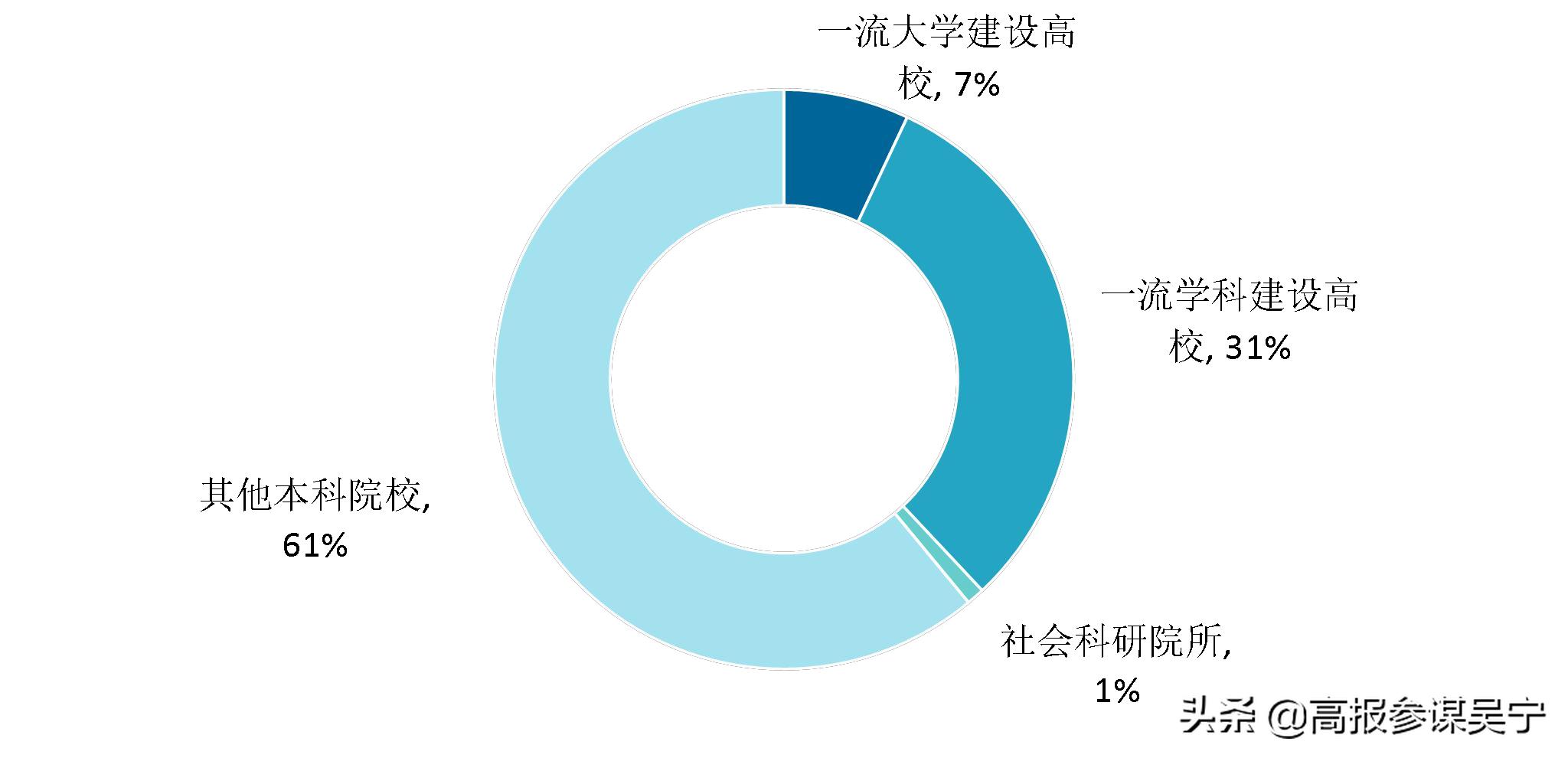 安阳师范学院2024毕业生,安阳师范学院就业率怎么样