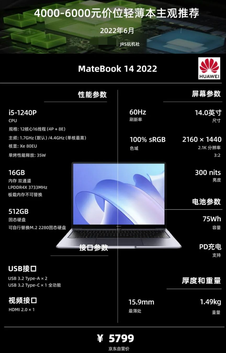 22年6·18|轻薄笔记本电脑(办公/学习)主观选购推荐