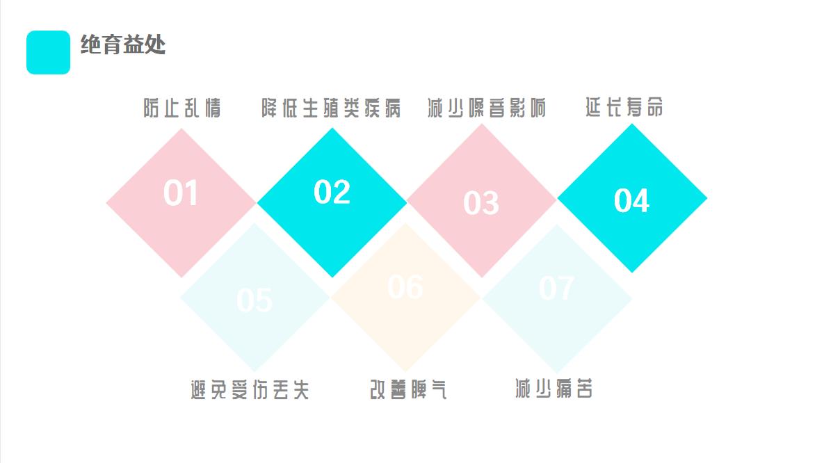 猫咪绝育的蛋蛋怎么处理,猫咪绝育蛋蛋怎么样才算恢复好了