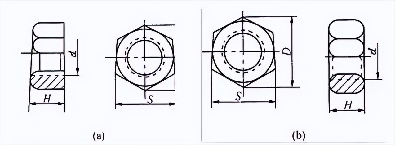 管道基础知识,管道分类及其工作原理