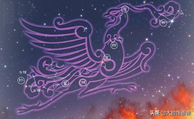 华夏璀璨夺目的星空神话，古人的“元宇宙”！上古神话那些事-109