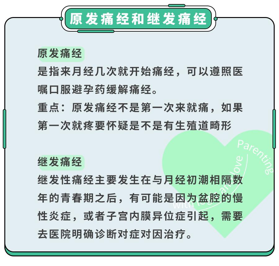 医生说痛经生孩子以后能自愈,教你解决痛经最快6种方法