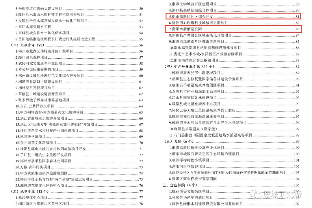 衡阳投资了19个项目是什么,衡阳2018年引进亿元以上项目