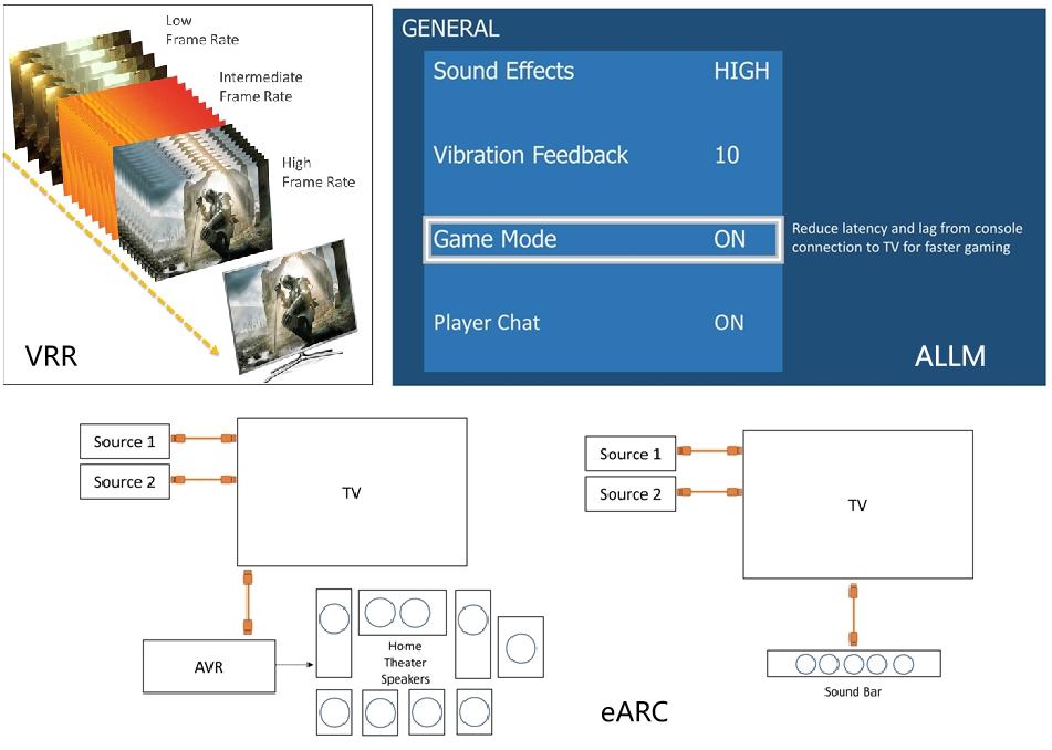 电视发展到什么程度了,电视百年演变过程