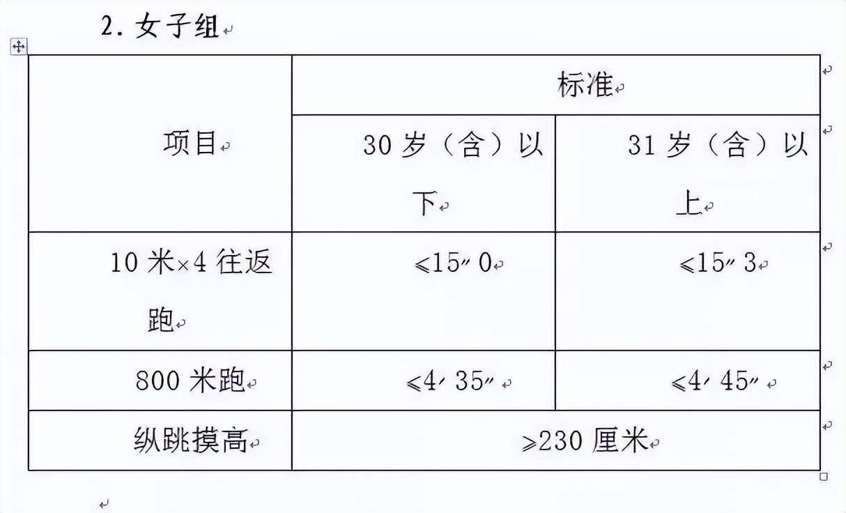 贺州市公安局辅警招聘信息,贺州平桂警察