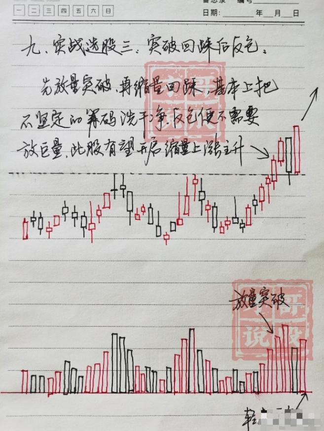 股市新手如何步入炒股的最高境界,炒股的最高境界