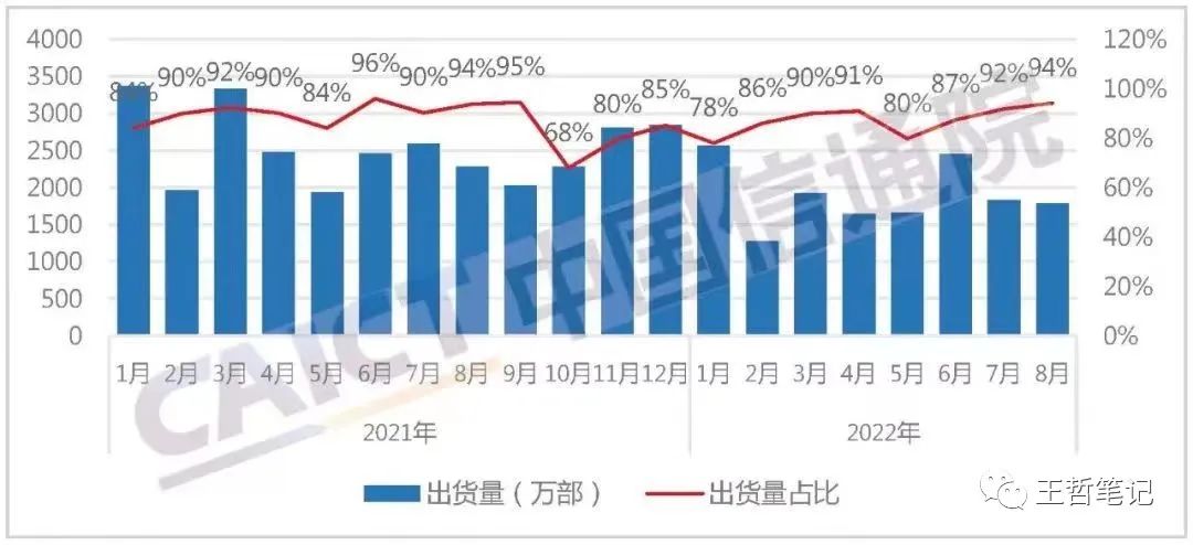 每年电商双11在哪里看数据,双11各大电商平台销售数据真实性