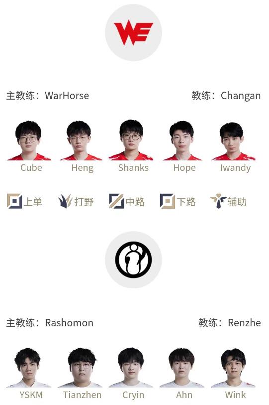 lpl夏季赛uzi赛程表,2018lpl总决赛uzi出场介绍