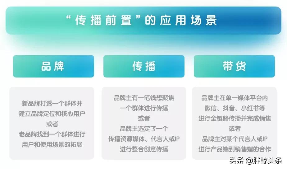 苏思敏:品牌增长的快与慢,如何帮助品牌主打造实效营销策略?