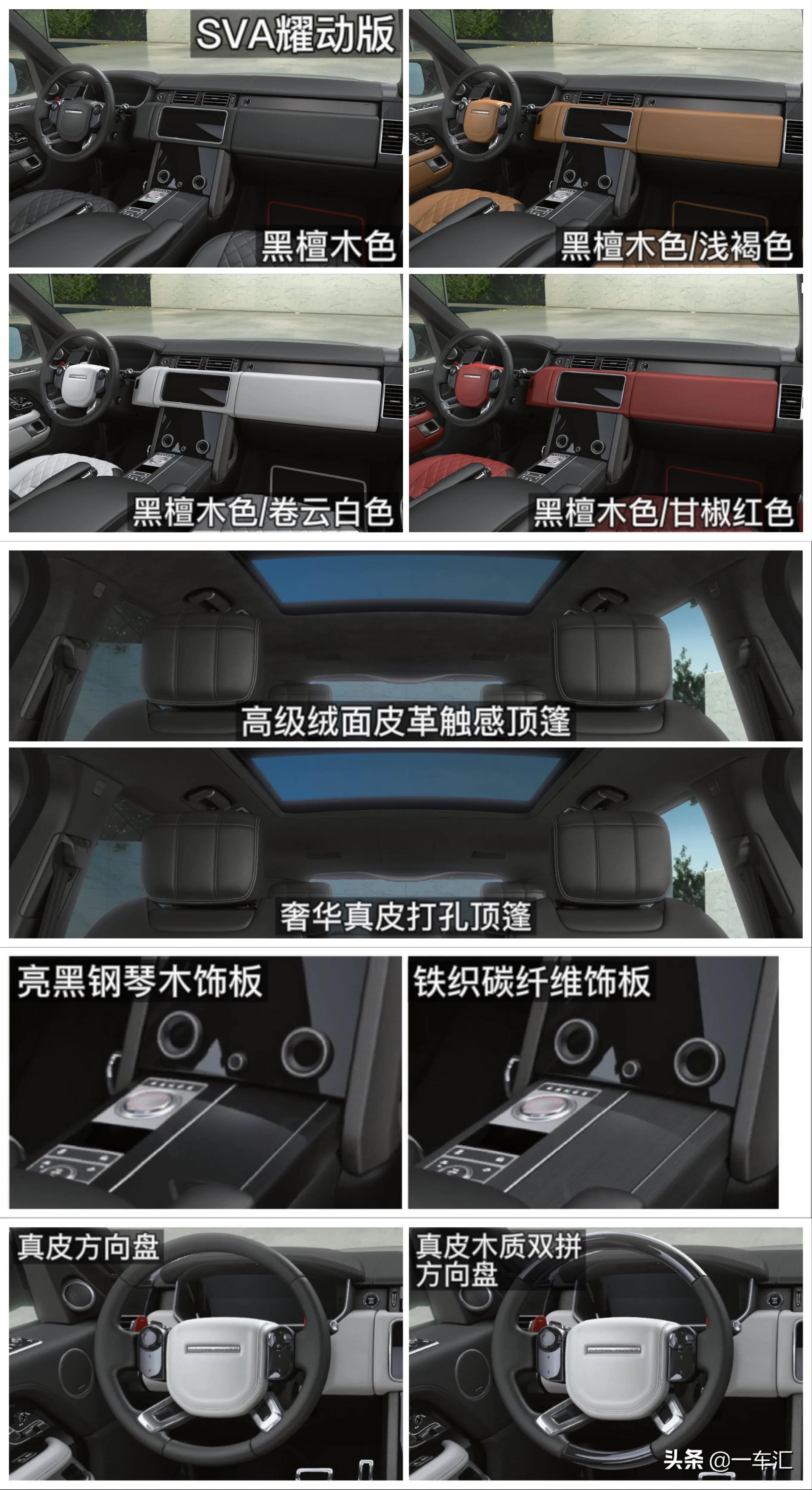 2022款路虎揽胜配置详解,2022款路虎揽胜都有哪些配置