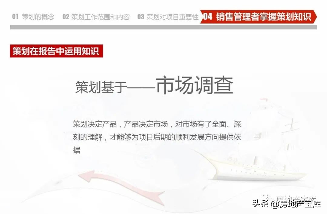 房地产营销策划公司架构,房地产营销策划的课程内容