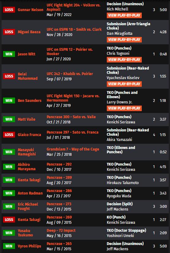 ufconespn第41期,ufc比赛视频分析