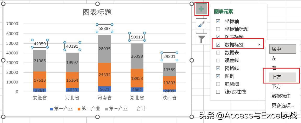 excel堆积柱形统计图显示百分比,excel堆积柱形图显示总量和百分比