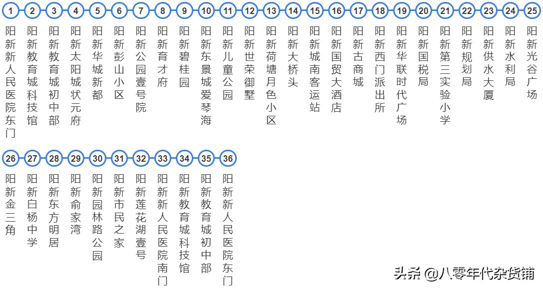 湖北蕲春黄冈城际公交车,浠水南站蕲春南站武穴北站比较