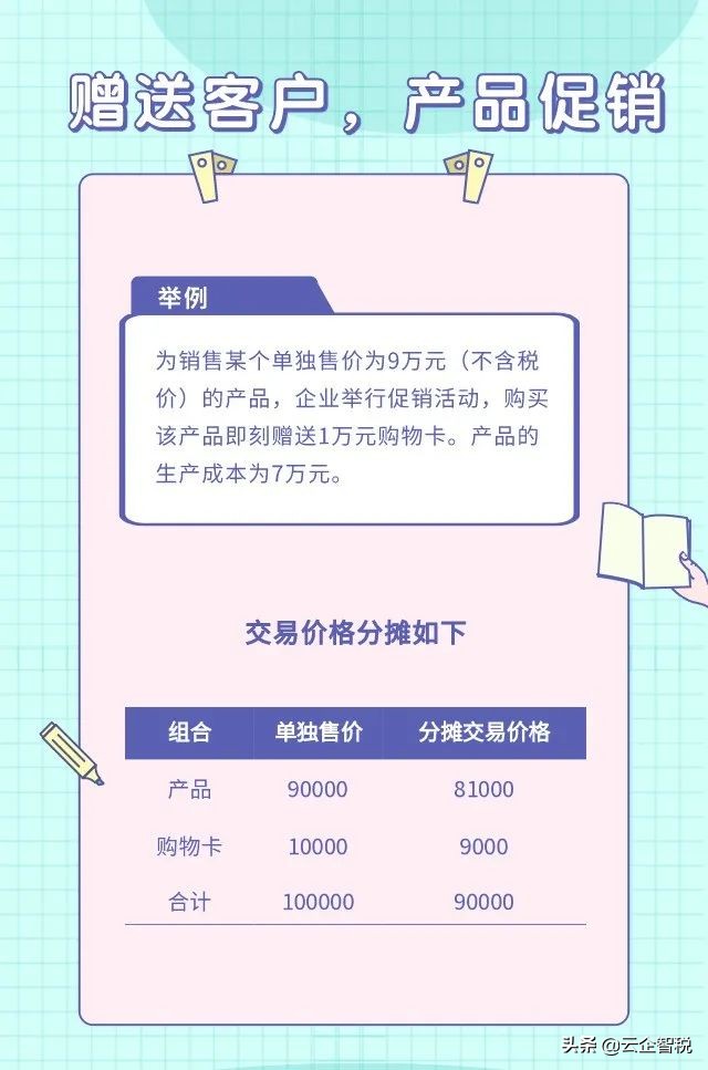 公司买购物卡如何开票及入账,公司购物卡怎么做