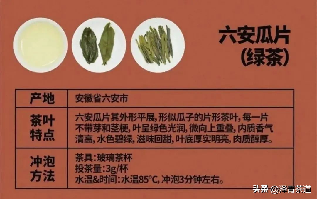 中国十大名茶最新排名表图,中国十大名茶最新排第一名