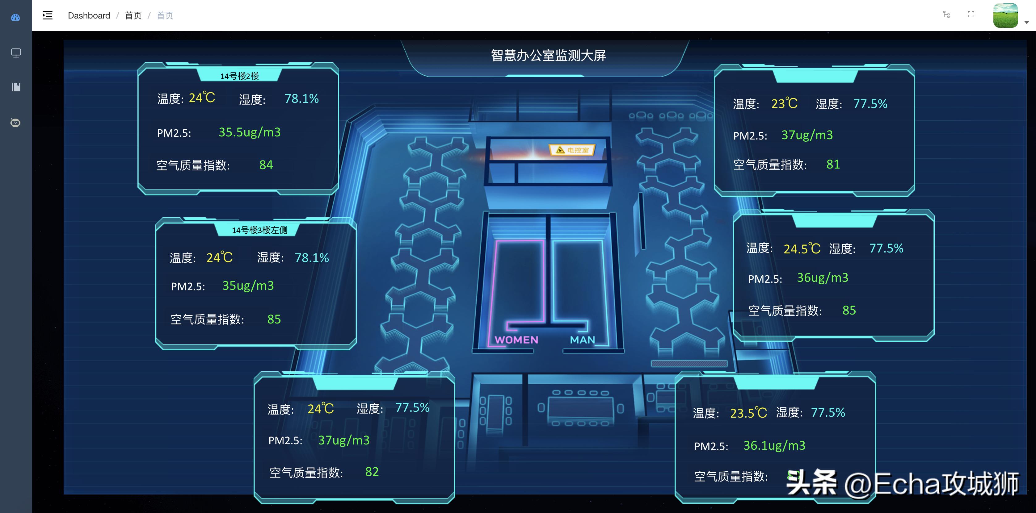 推荐9个好玩实用的开源项目,用别人的开源项目赚钱