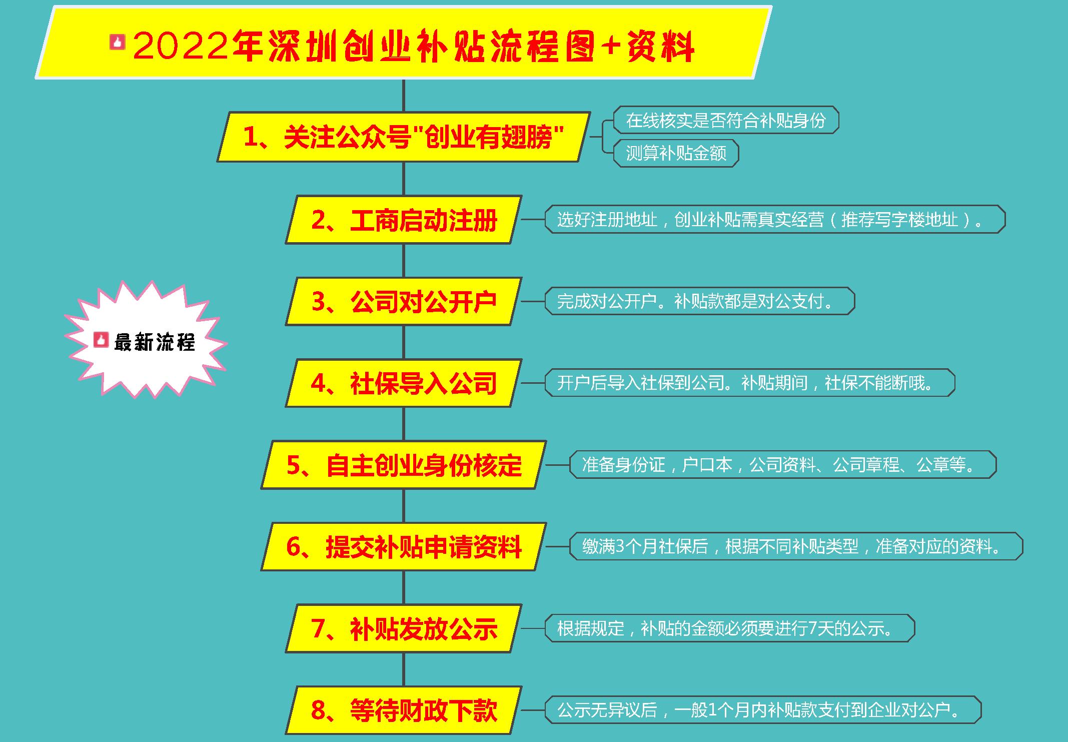 在夕阳行业如何创新创业,在夕阳产业里挣扎还是另辟蹊径