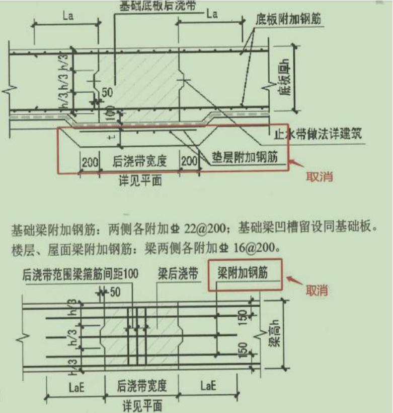 钢筋工程指导作业书,钢筋工程专项方案内容