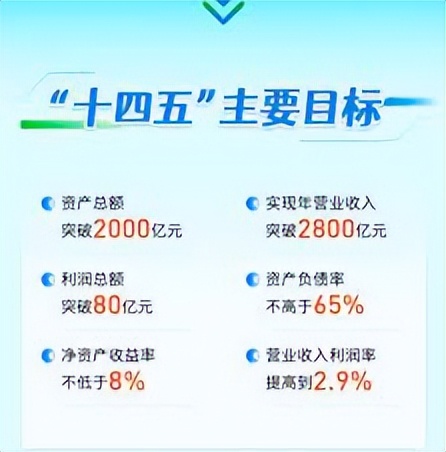 百世快运送货到镇吗,百世快运盖州三部派送区