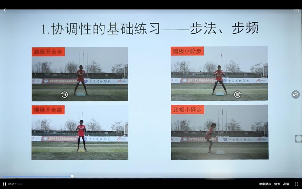 青少年篮球培训各年龄段培训方式,青少年体育发展获国家政策扶持