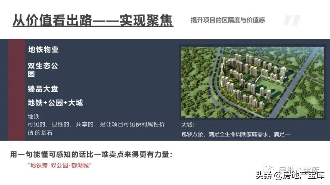 置业顾问讲解4室2厅2卫户型说辞,如何培训置业顾问电话销售技巧