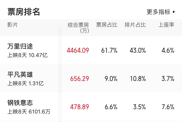 「闲谈新片」《钢铁意志》：比铁还硬比钢还强的精神意志