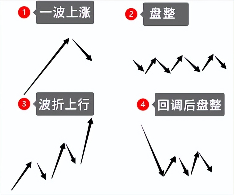 巴菲特*哈梭**日本?股东大会透露买入玄机