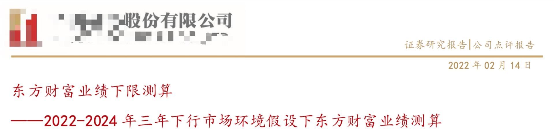 东方财富今天强势股,东方财富复盘回放大盘