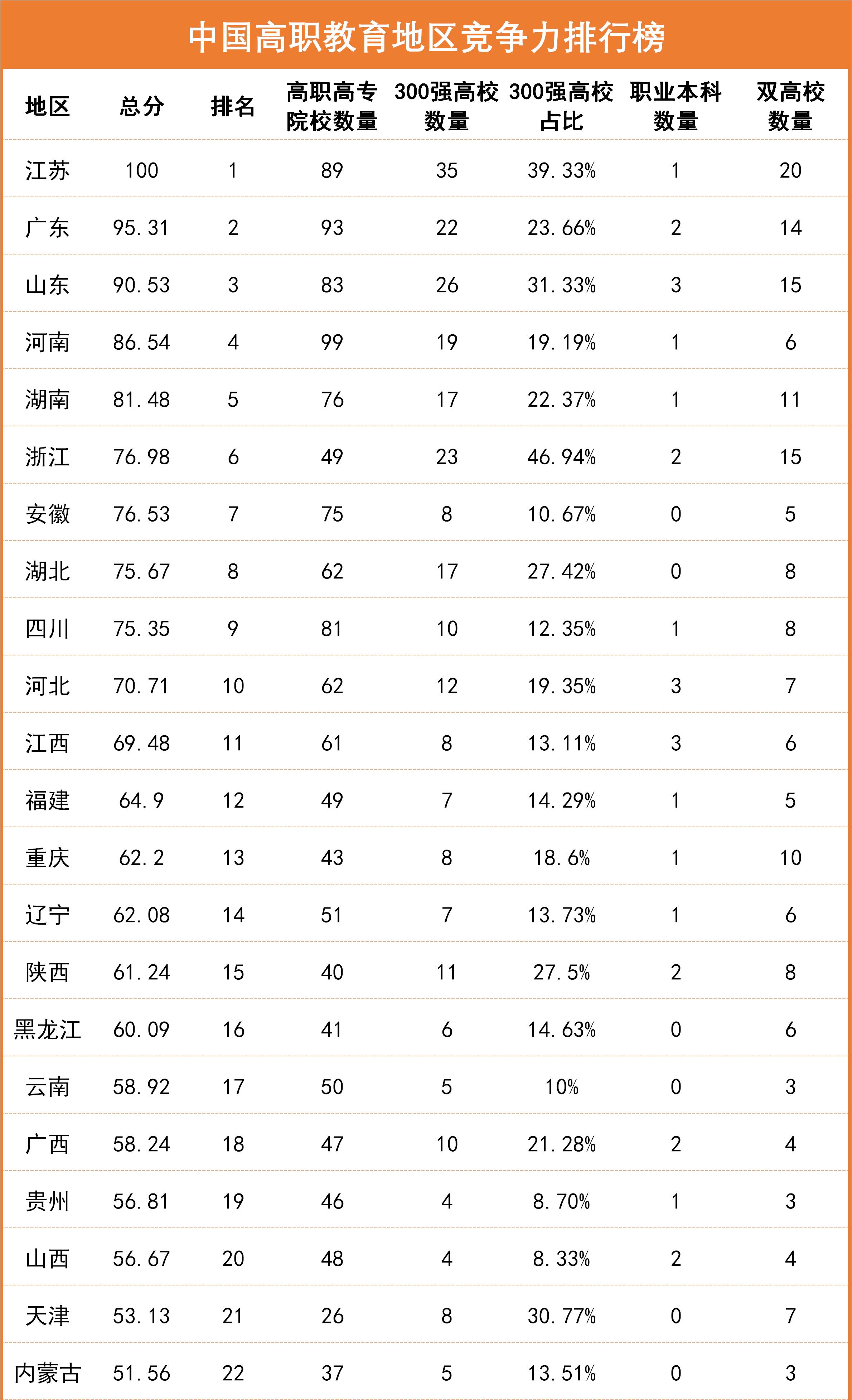 骞胯タ骞虫灉楂樿亴闄㈡牎,骞胯タ楂樿亴闄㈡牎骞虫灉