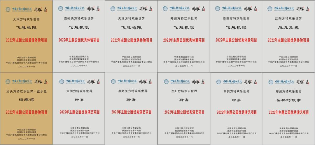 背靠方特欢乐世界的一个游乐景区,方特欢乐世界景区