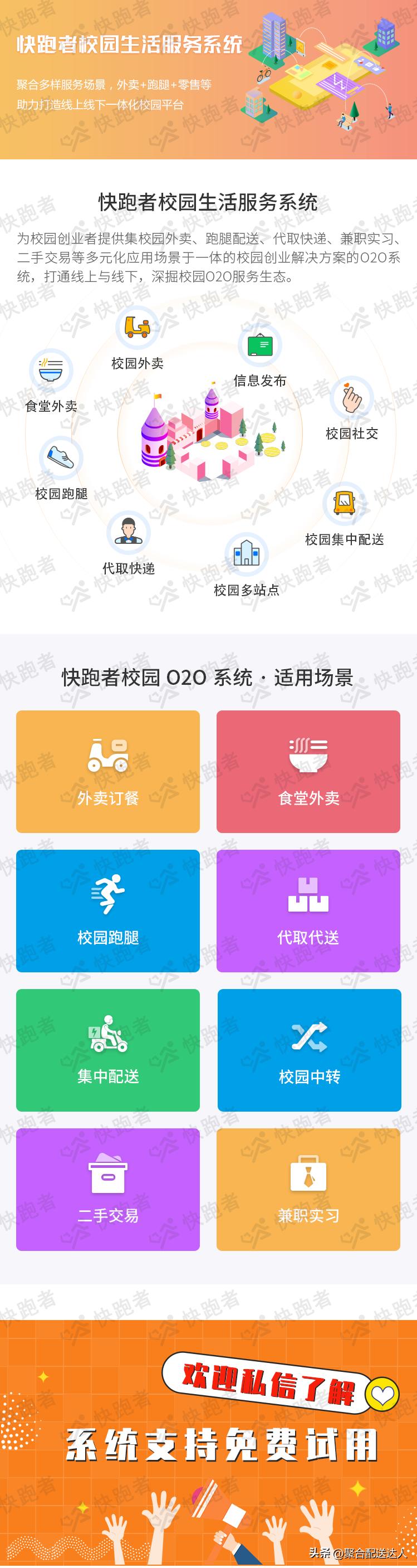 创业做学生市场适合做什么,校园创业项目发展前景