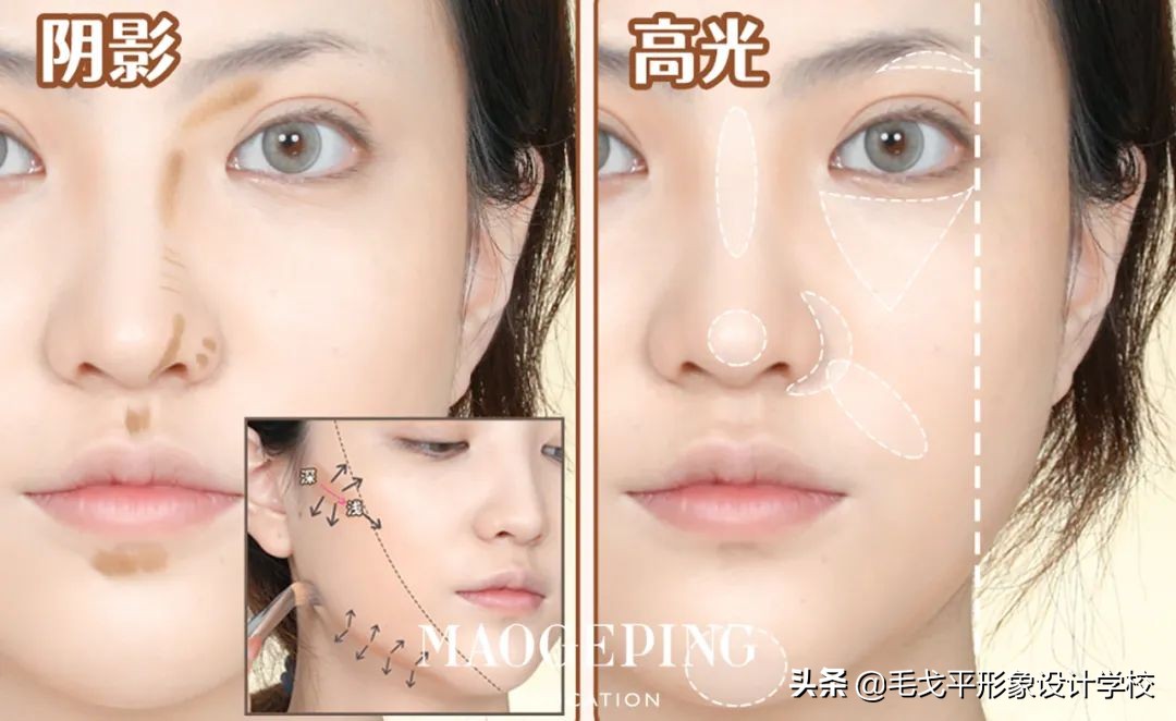 新手必看干货最全化妆步骤详解,纯干货图解化妆技巧全步骤