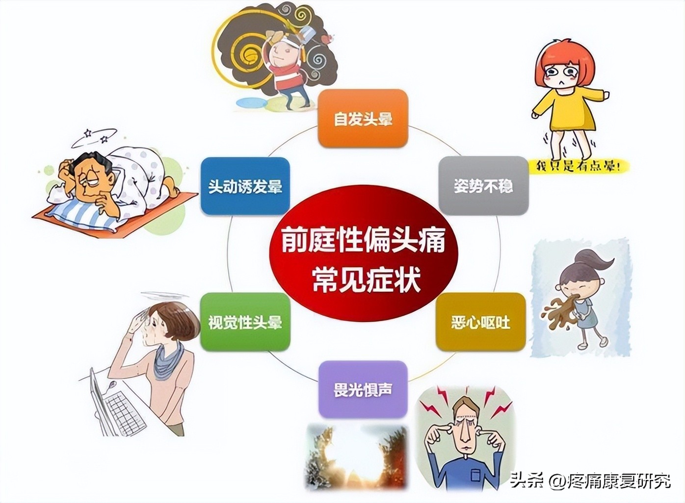 中国偏头痛防治指南2023年版,偏头痛诊治规范最新版