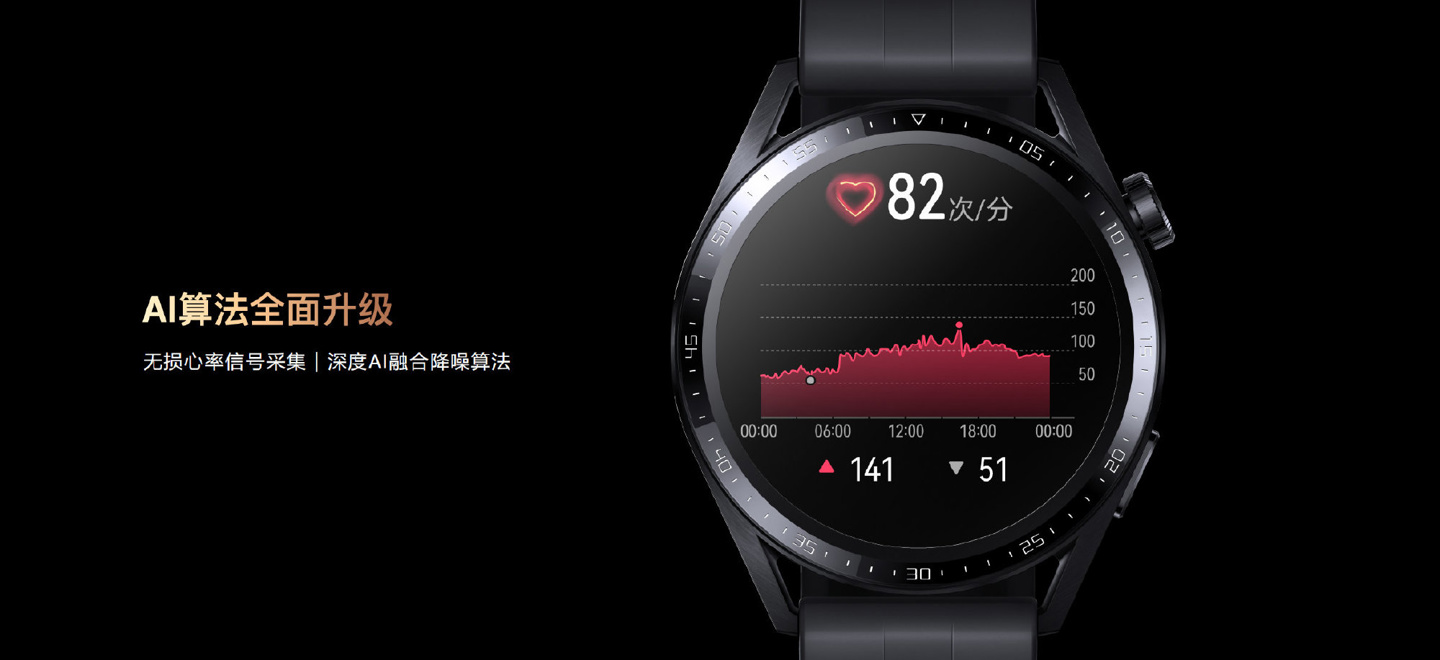 上市价1588元：华为WATCHGT3智能手表949元新低