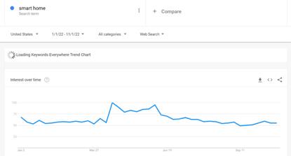 谷歌seo零基础入门优化软件,谷歌seo新手入门优化