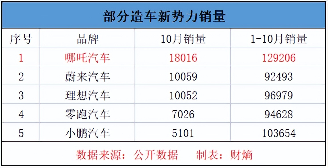 财熵｜网络安全巨头360，没给自己设好“防火墙”
