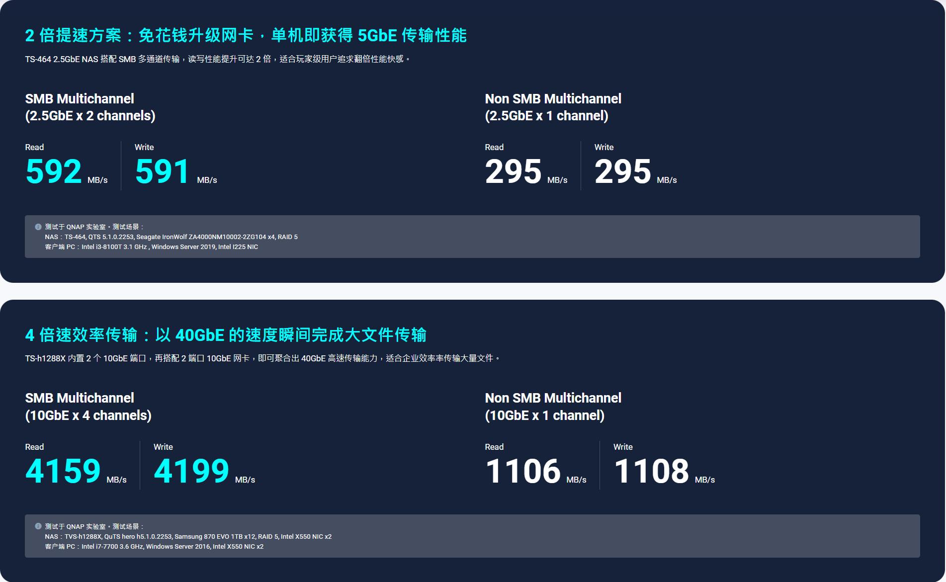 威联通qts5.0,威联通qts系统费用