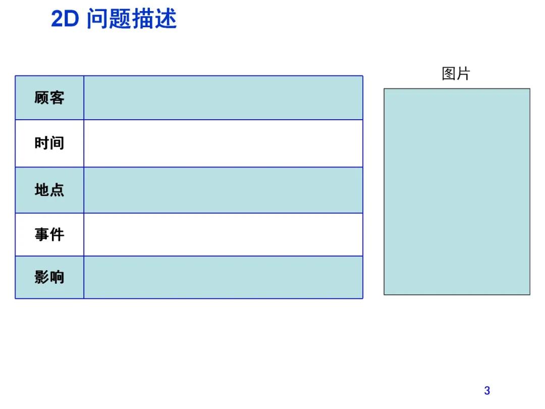 8d报告最新模版,8d报告免费模板网站