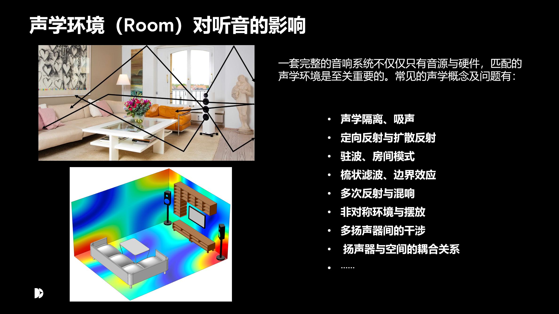 音质最好的安桥组合音响,声音好的全景声功放