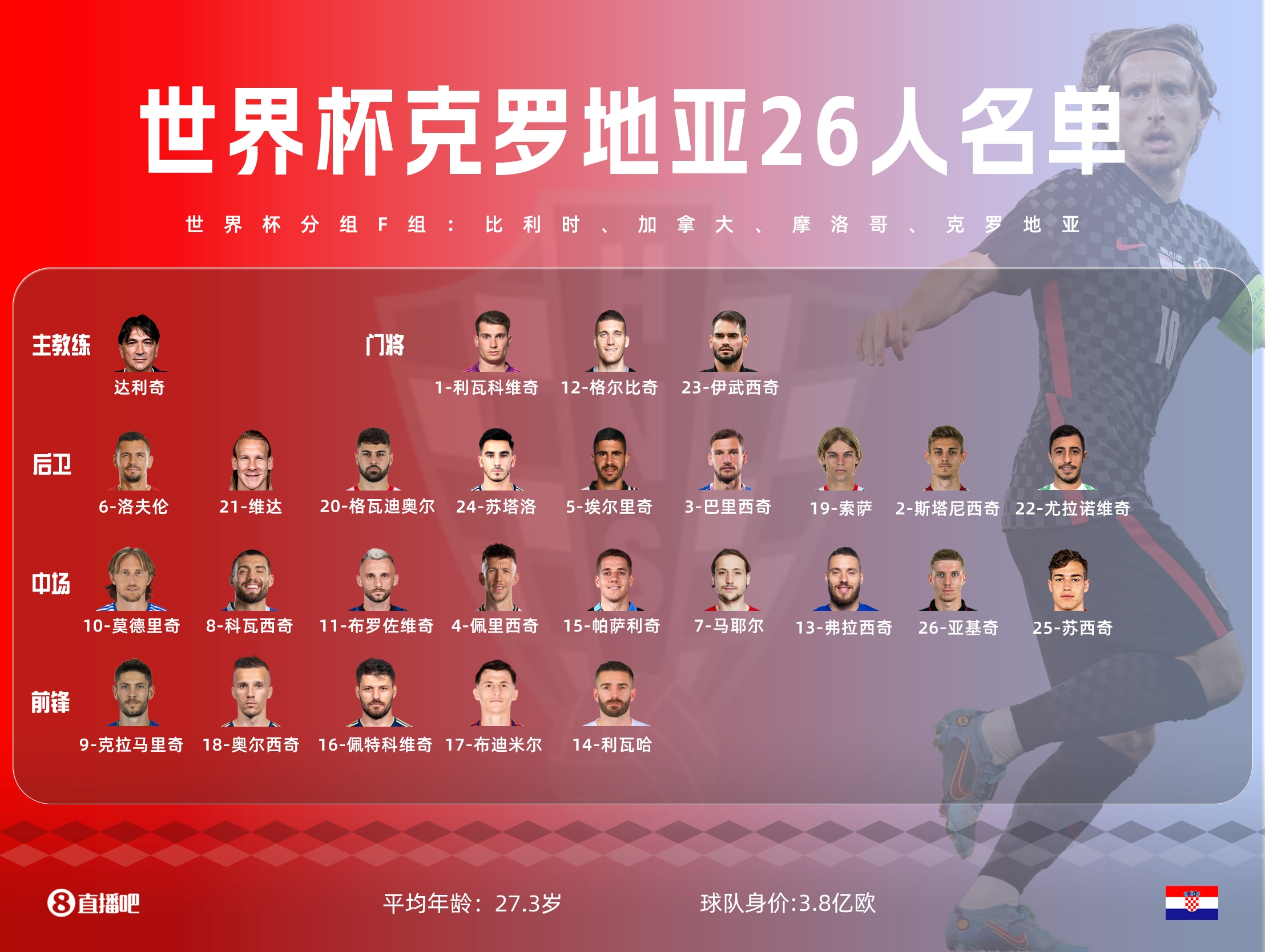 2022世界杯八强法国对英格兰,2022世界杯荷阿大战