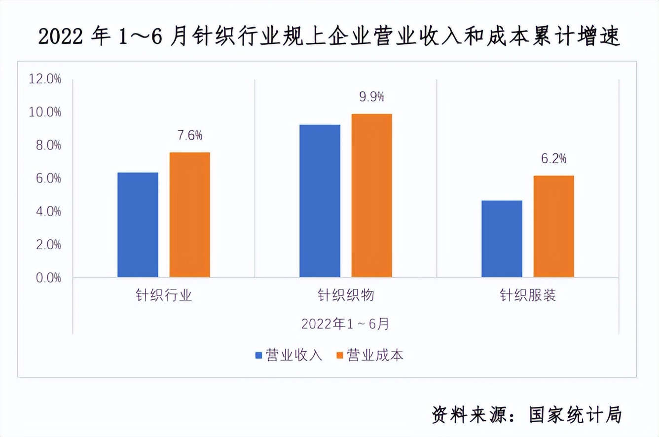 一纱服饰有限公司,一纱