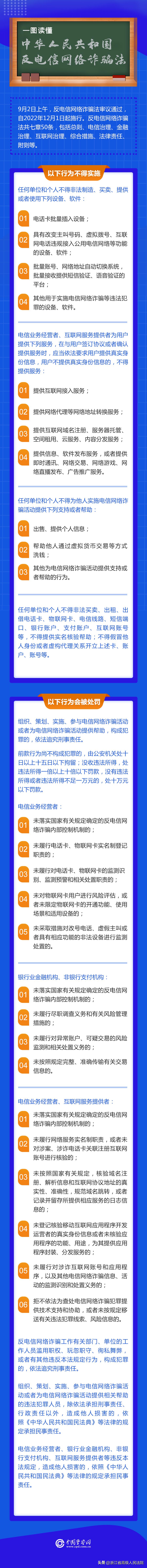 反电信网络诈骗法原文和解读,解读反电信网络诈骗法