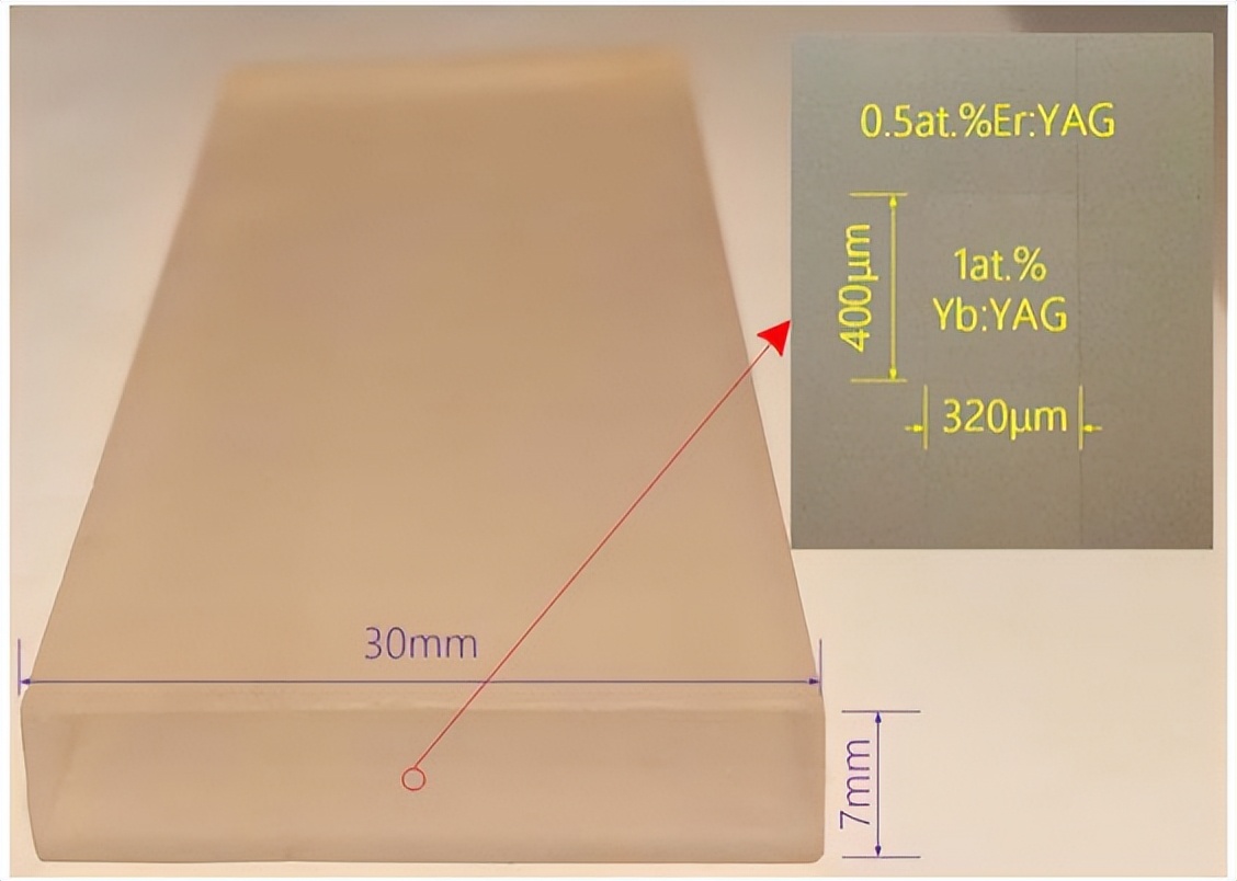 高功率固体激光器,高功率光纤耦合半导体激光器