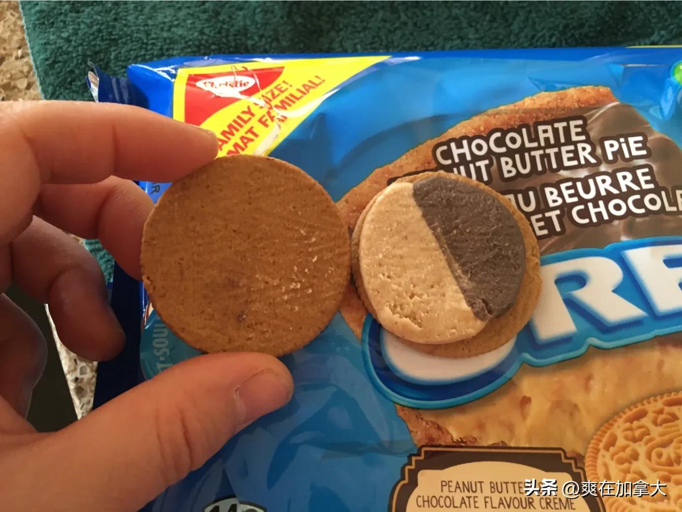 加拿大的物价消费水平,加拿大超市食品价格