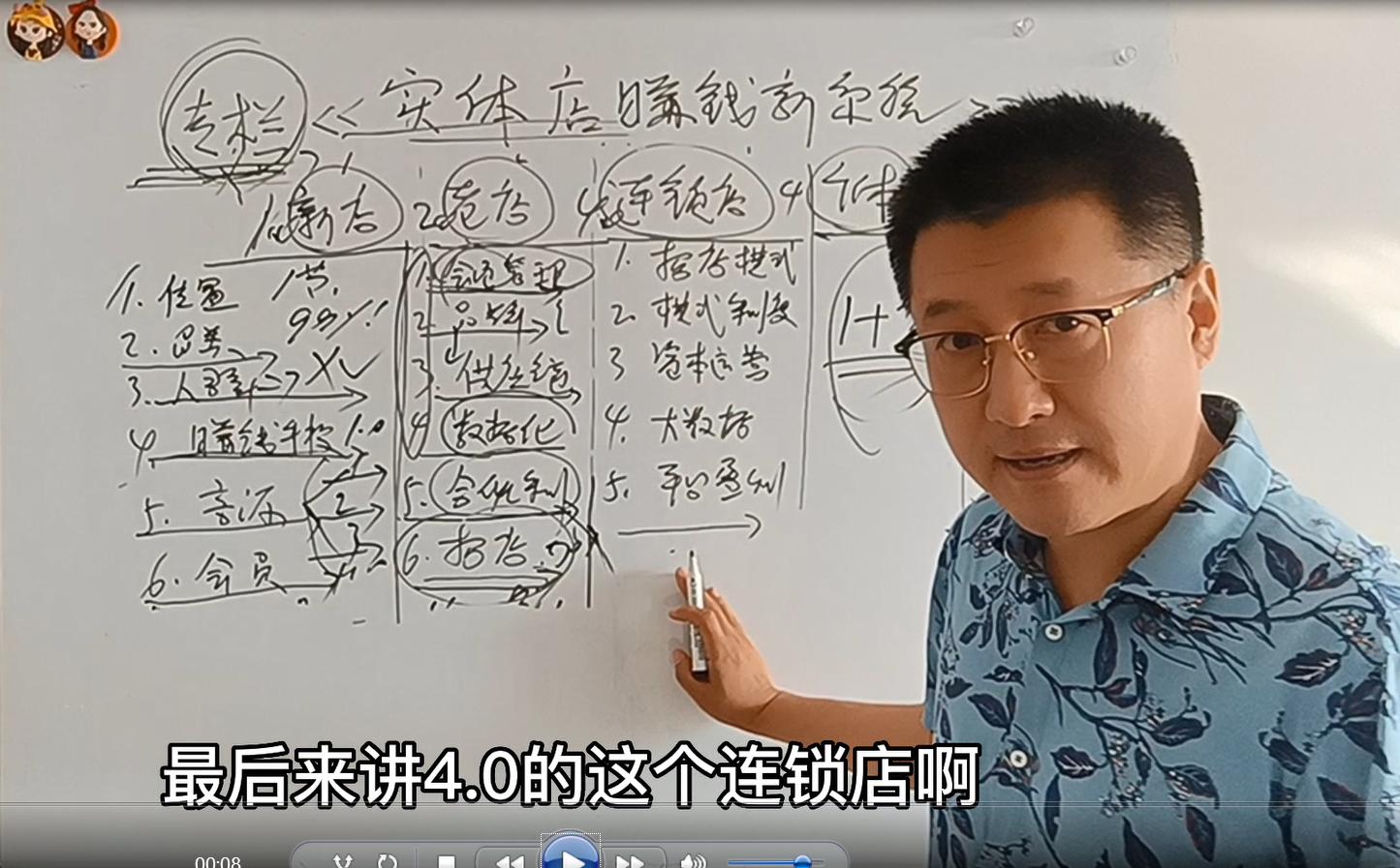 最牛的实体店经营方案,实体店10大经营模式