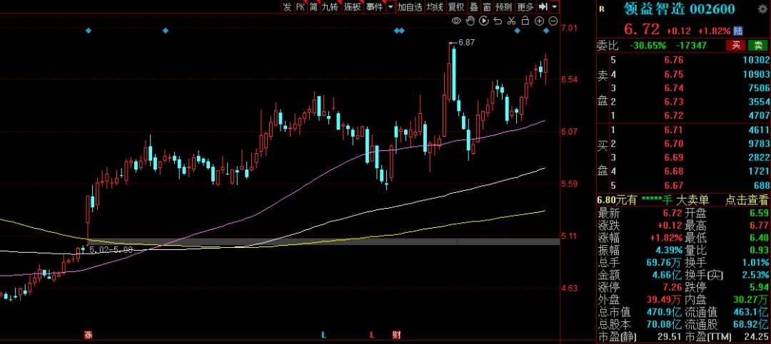 智能机器人减速器上市公司有哪些,机器人概念减速器龙头
