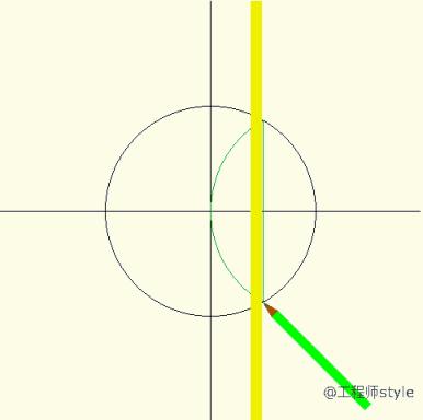 中小学数学知识点总结大全集,小学初中高中数学知识点大全
